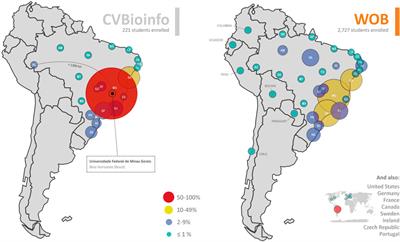 From In-Person to the Online World: Insights Into Organizing Events in Bioinformatics